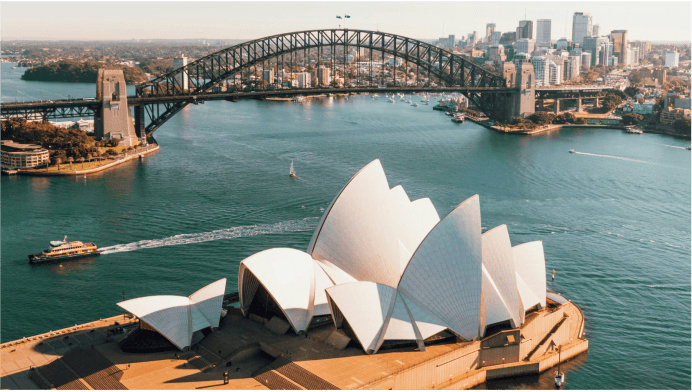 country guide - Australia