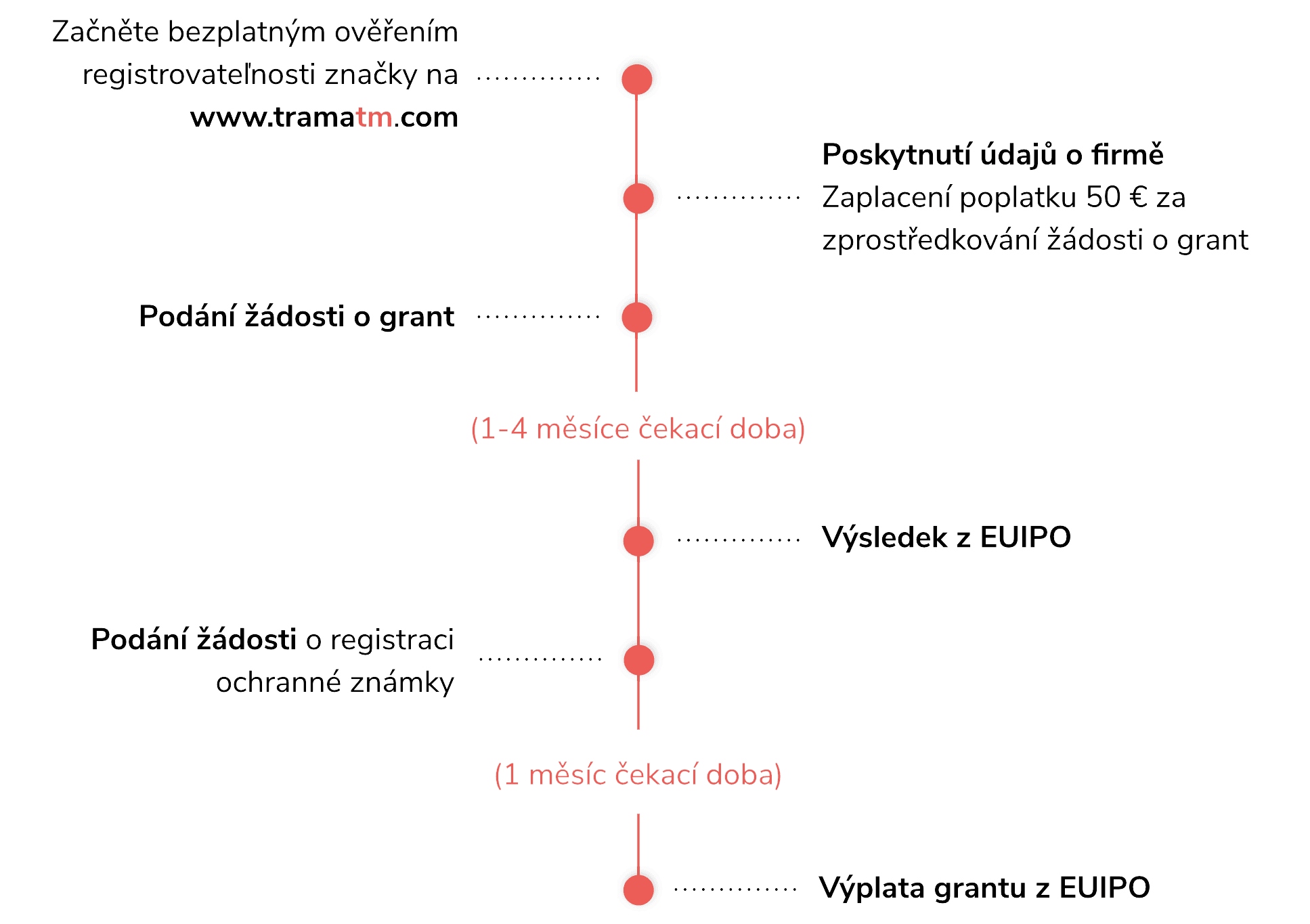 Figure1-CZ