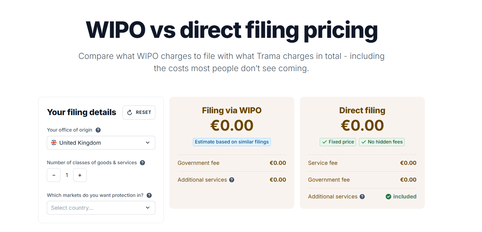 wipo calculator
